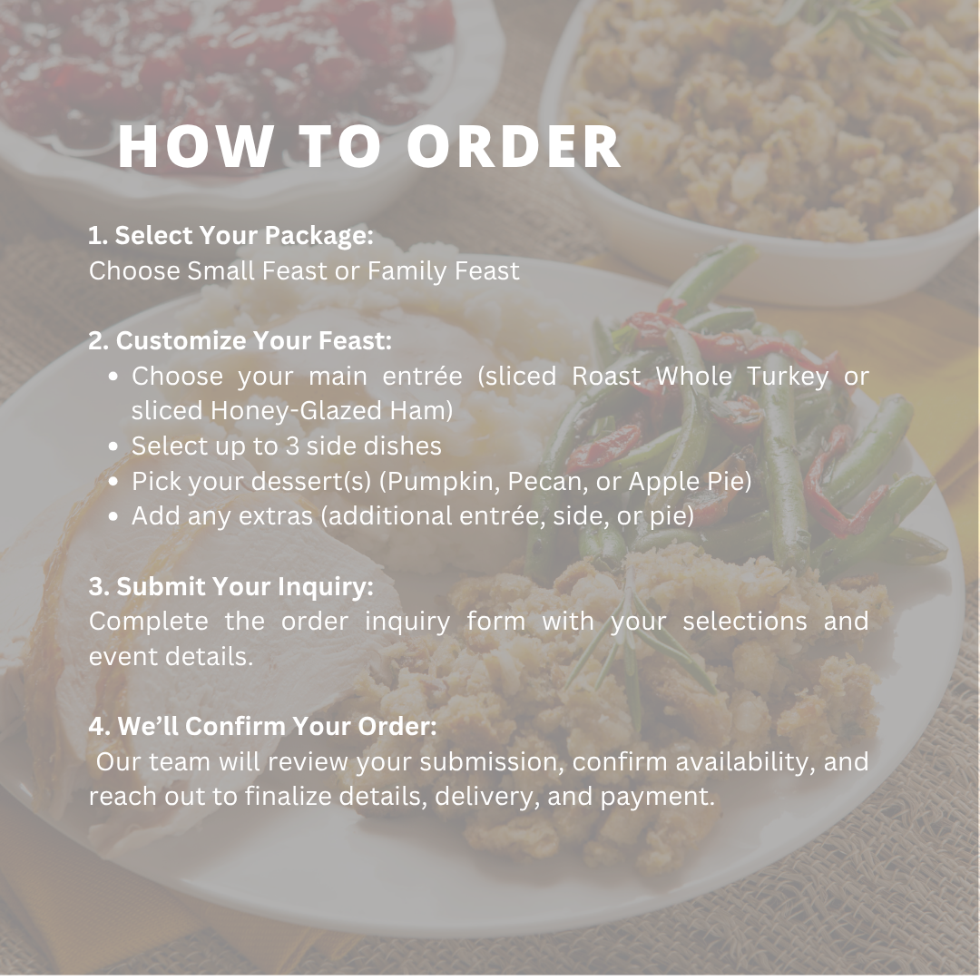 Traditional Thanksgiving Menu